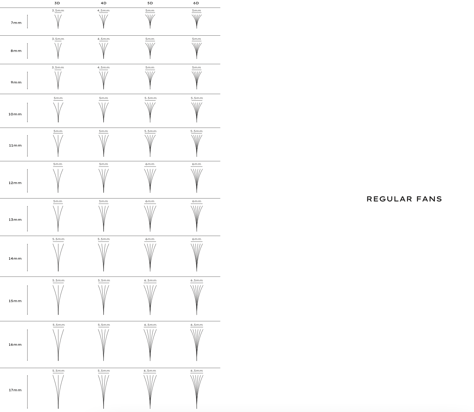 Premade/Promade Fans 3D 0.07 1000 fans - Single Sizes