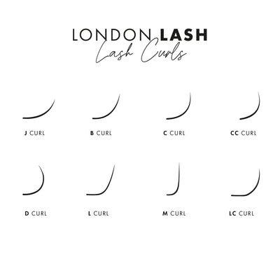 Infographic of Volume/Classic Chelsea Lash Curls